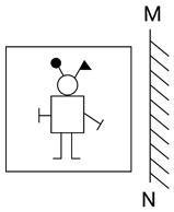 Question Figure