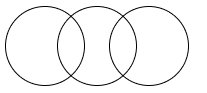 Option C
