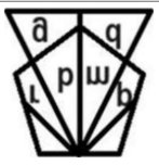 Option A