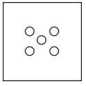 Option B