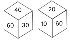 Question Figure
