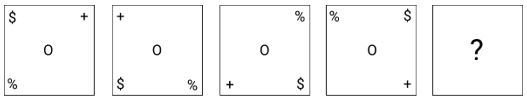 Question Figure