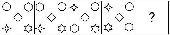 Question Figure