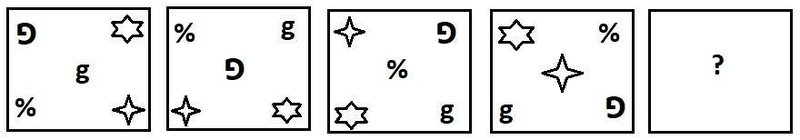 Question Figure