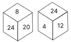 Question Figure