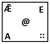 Question Figure