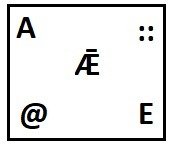 Option D
