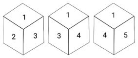 Question Figure