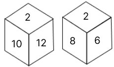 Question Figure