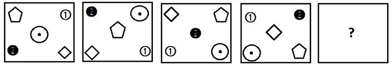 Question Figure