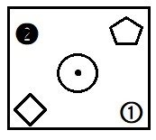 Option B