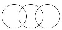Option C