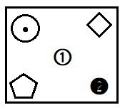 Option C