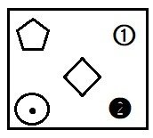 Option D