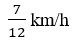 Option B