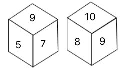 Question Figure