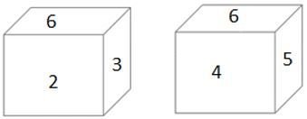 Question Figure
