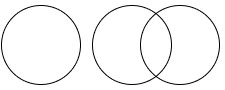 Option C