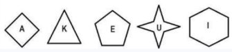 Question Figure