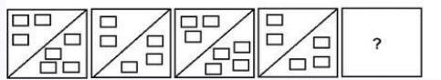 Question Figure