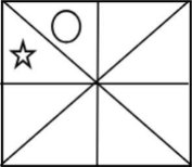 Option B
