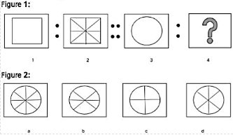Question Figure