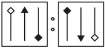 Option C