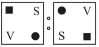 Option D