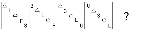 Figure Series Question