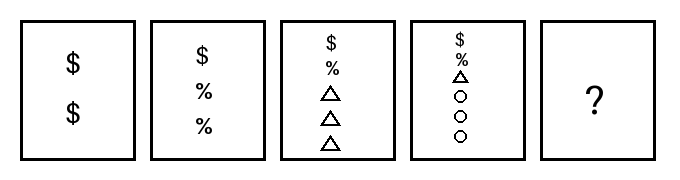 Question Figure