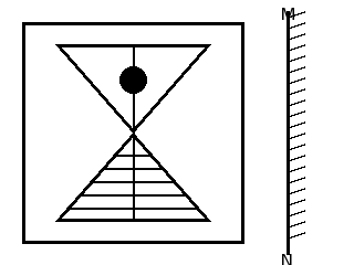 Question Figure