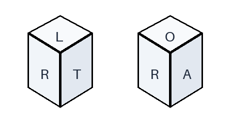 Dice Figure