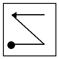 Option 1