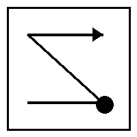 Option 4