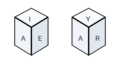 Dice Figure