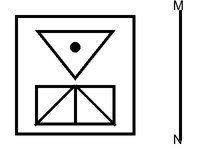 Question Figure