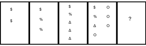 Question Figure
