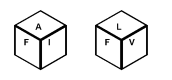 Question Figure