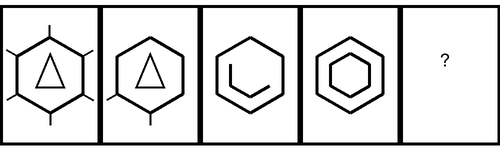 Question Figure