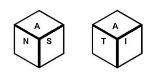 Question Figure