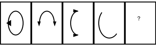 Question Figure