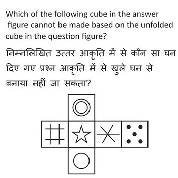 Question Diagram