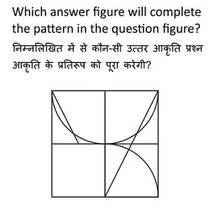 Question Diagram