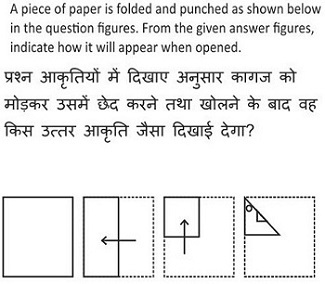 Question Diagram