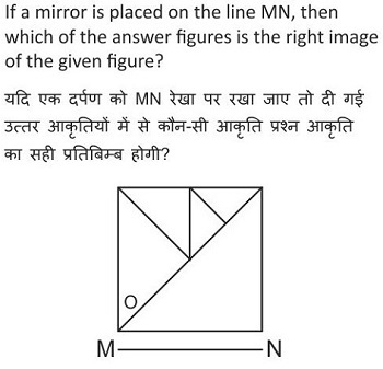 Question Diagram